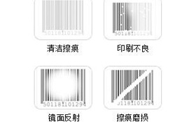 復雜條碼