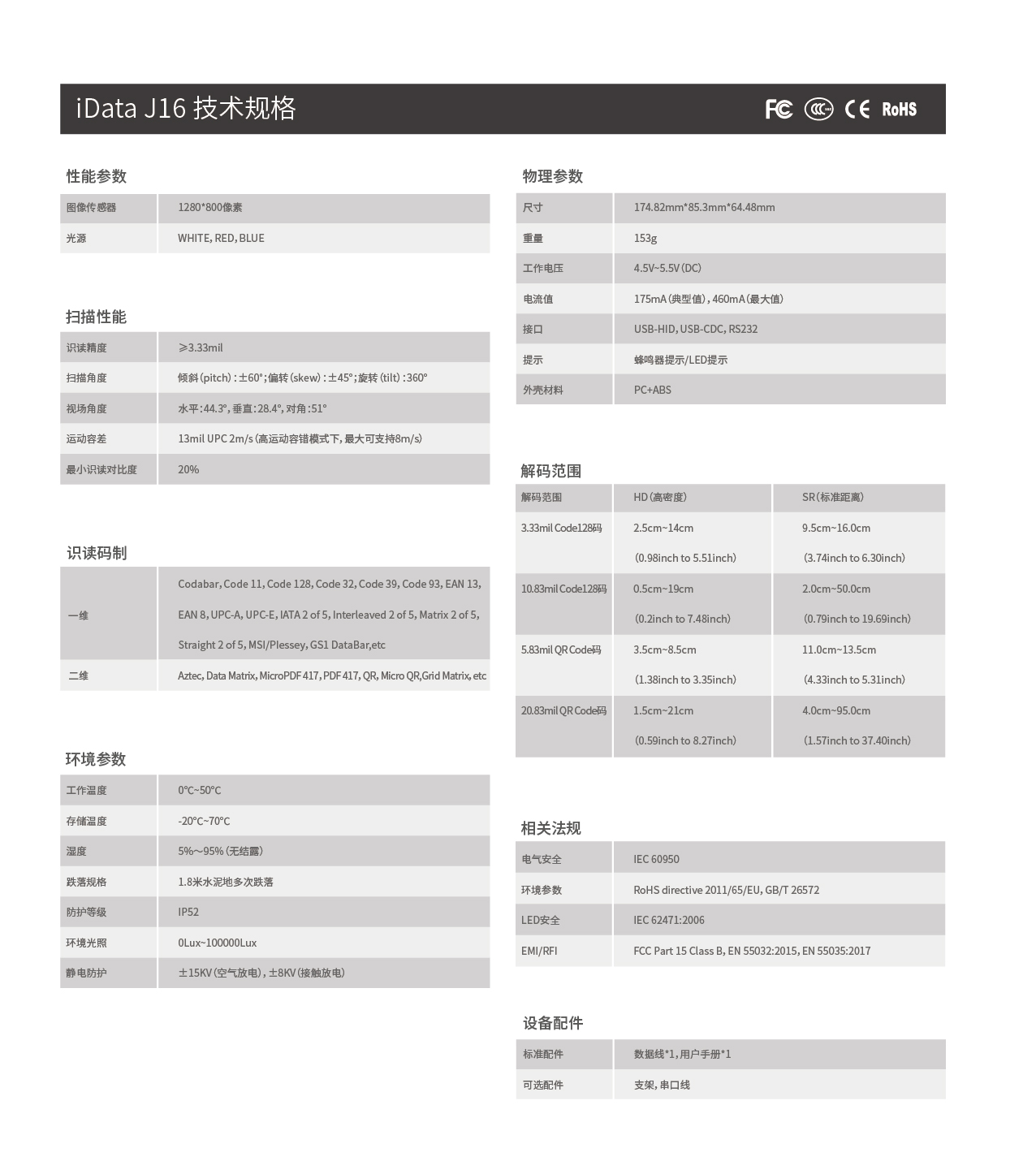 iData J16工業二維掃描槍參數圖
