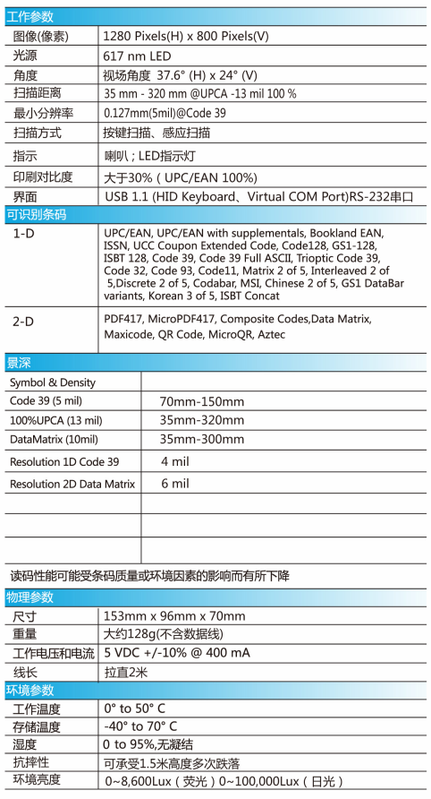 MX-3172S二維掃描槍詳細參數圖