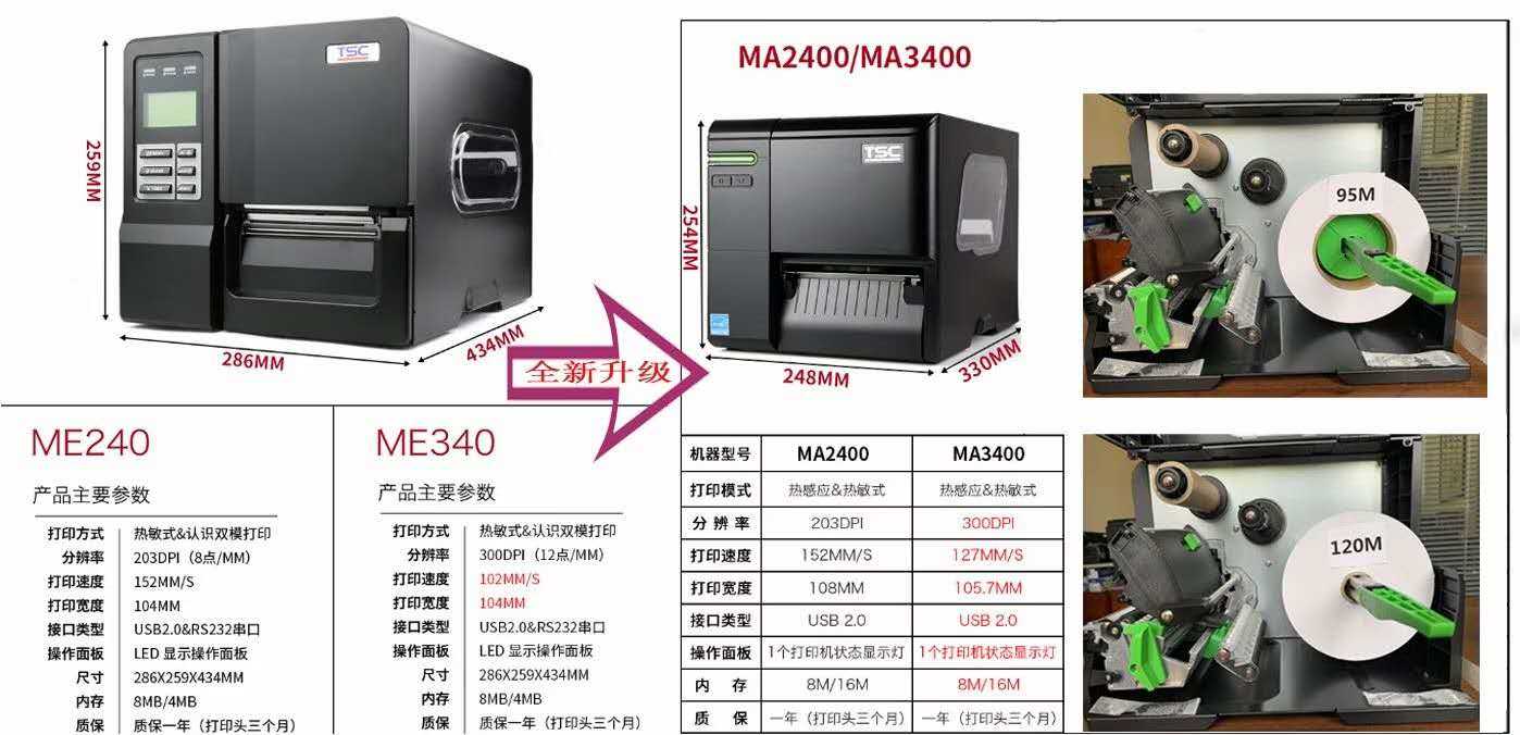 TSC條碼打印機(jī)承襲經(jīng)典，MF2400系列全能升級(jí)!